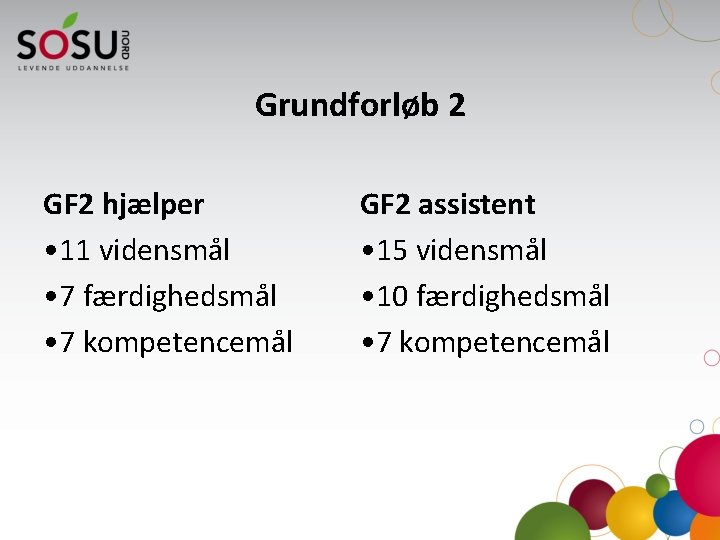 Grundforløb 2 GF 2 hjælper • 11 vidensmål • 7 færdighedsmål • 7 kompetencemål
