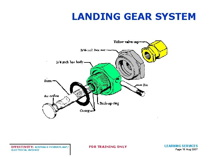 LANDING GEAR SYSTEM EFFECTIVITY: AIRFRAME POWERPLANT/ ELECTRICAL AVIONIC FOR TRAINING ONLY LEARNING SERVICES Page LANDING GEAR SYSTEM EFFECTIVITY: AIRFRAME POWERPLANT/ ELECTRICAL AVIONIC FOR TRAINING ONLY LEARNING SERVICES Page