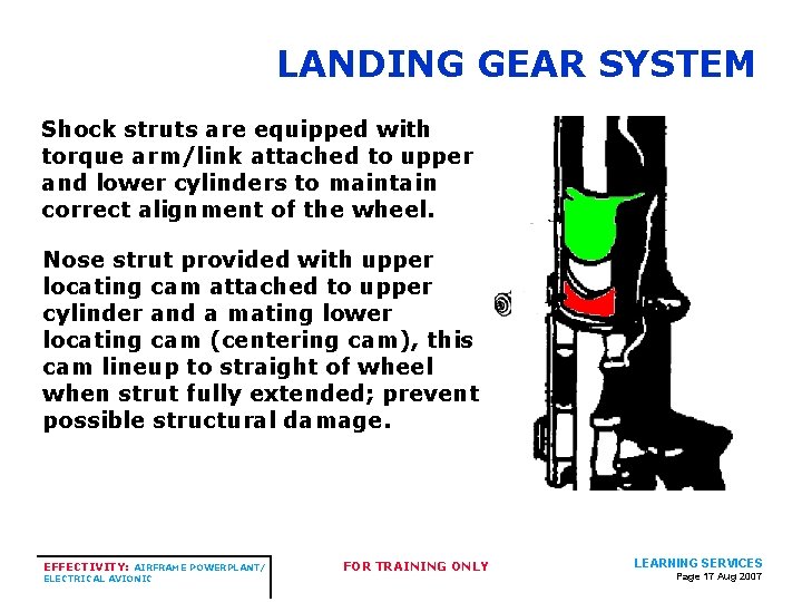 LANDING GEAR SYSTEM Shock struts are equipped with torque arm/link attached to upper and