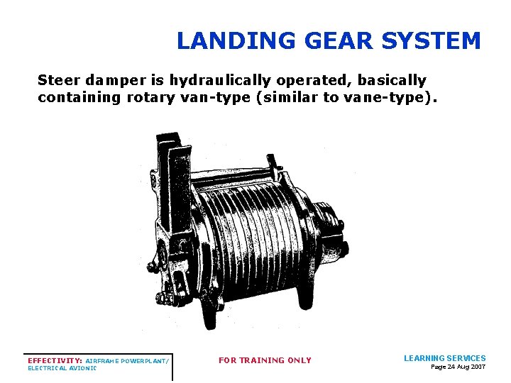 LANDING GEAR SYSTEM Steer damper is hydraulically operated, basically containing rotary van-type (similar to LANDING GEAR SYSTEM Steer damper is hydraulically operated, basically containing rotary van-type (similar to
