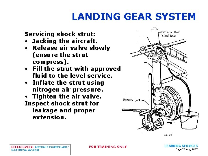 LANDING GEAR SYSTEM Servicing shock strut: • Jacking the aircraft. • Release air valve