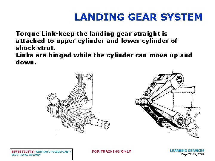 LANDING GEAR SYSTEM Torque Link-keep the landing gear straight is attached to upper cylinder