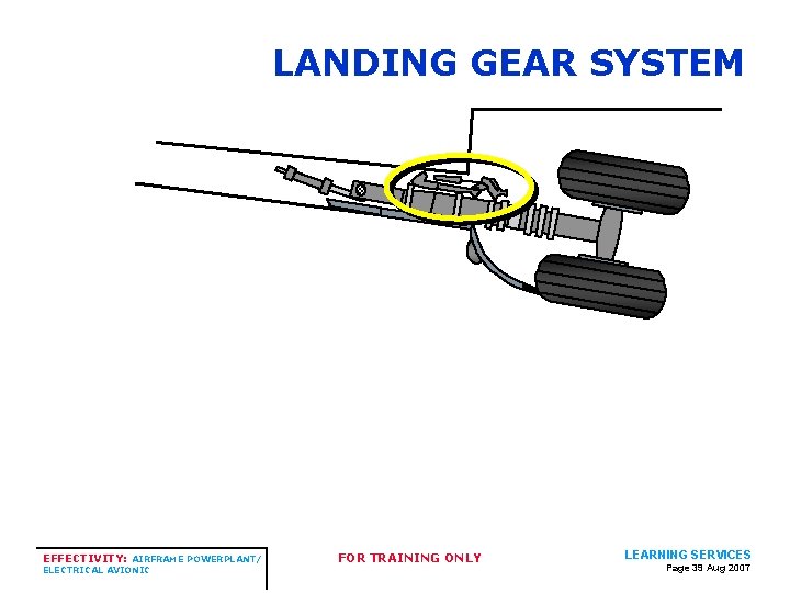 LANDING GEAR SYSTEM EFFECTIVITY: AIRFRAME POWERPLANT/ ELECTRICAL AVIONIC FOR TRAINING ONLY LEARNING SERVICES Page LANDING GEAR SYSTEM EFFECTIVITY: AIRFRAME POWERPLANT/ ELECTRICAL AVIONIC FOR TRAINING ONLY LEARNING SERVICES Page