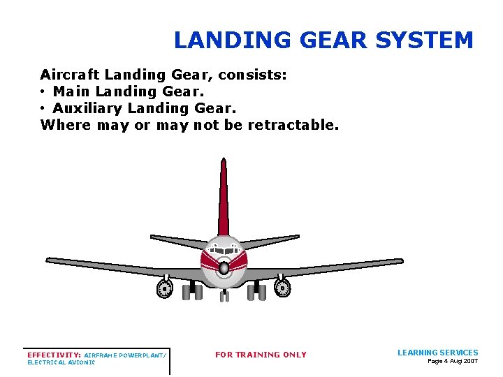 LANDING GEAR SYSTEM Aircraft Landing Gear, consists: • Main Landing Gear. • Auxiliary Landing LANDING GEAR SYSTEM Aircraft Landing Gear, consists: • Main Landing Gear. • Auxiliary Landing