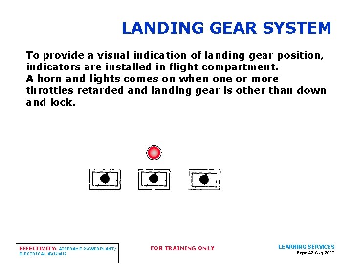 LANDING GEAR SYSTEM To provide a visual indication of landing gear position, indicators are