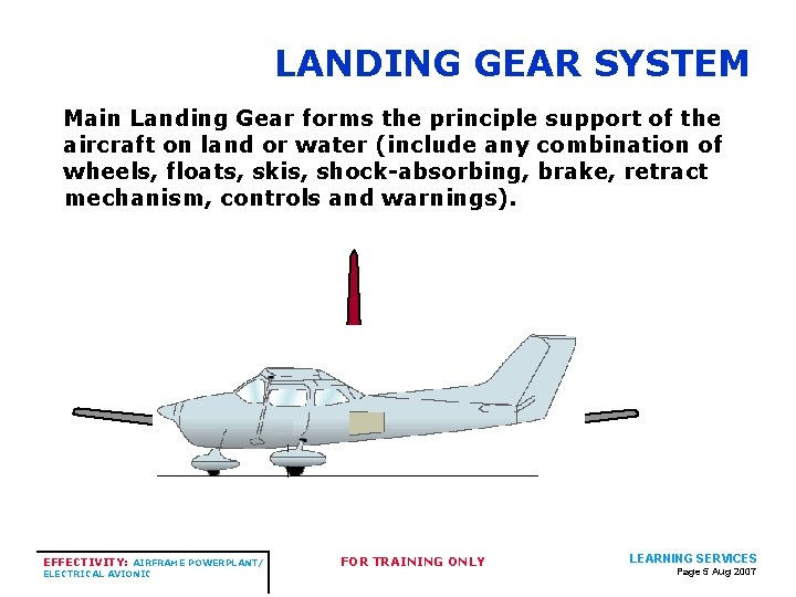 LANDING GEAR SYSTEM Main Landing Gear forms the principle support of the aircraft on