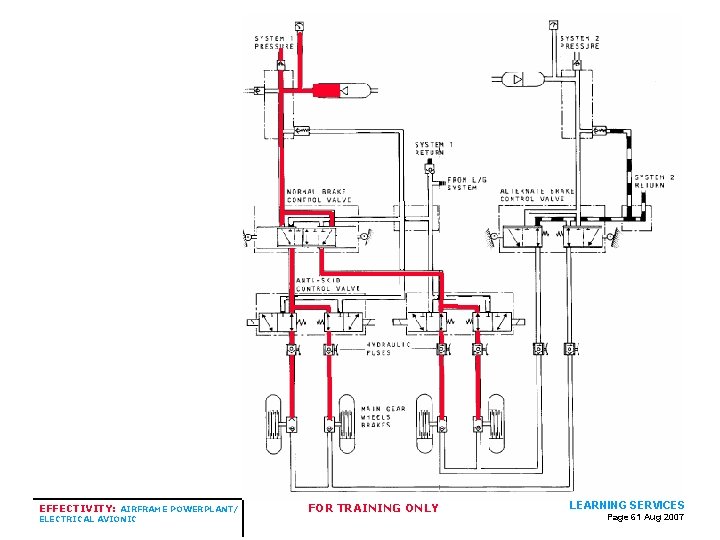 LANDING GEAR SYSTEM EFFECTIVITY: AIRFRAME POWERPLANT/ ELECTRICAL AVIONIC FOR TRAINING ONLY LEARNING SERVICES Page