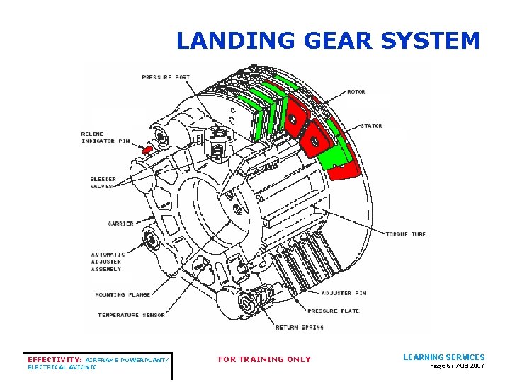 LANDING GEAR SYSTEM EFFECTIVITY: AIRFRAME POWERPLANT/ ELECTRICAL AVIONIC FOR TRAINING ONLY LEARNING SERVICES Page LANDING GEAR SYSTEM EFFECTIVITY: AIRFRAME POWERPLANT/ ELECTRICAL AVIONIC FOR TRAINING ONLY LEARNING SERVICES Page