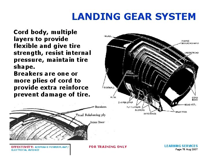 LANDING GEAR SYSTEM Cord body, multiple layers to provide flexible and give tire strength,