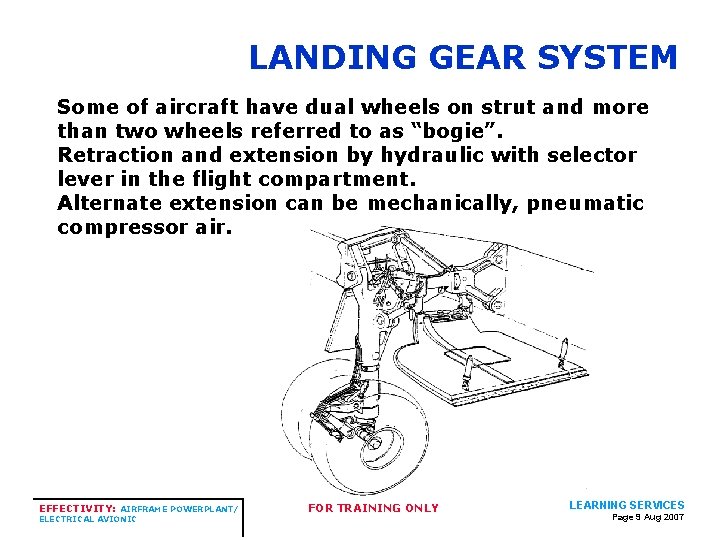 LANDING GEAR SYSTEM Some of aircraft have dual wheels on strut and more than LANDING GEAR SYSTEM Some of aircraft have dual wheels on strut and more than