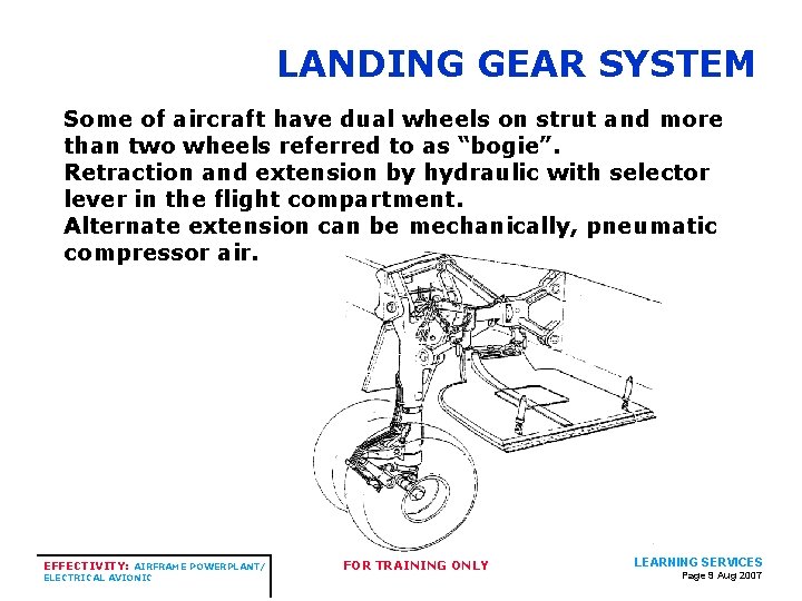 LANDING GEAR SYSTEM Some of aircraft have dual wheels on strut and more than