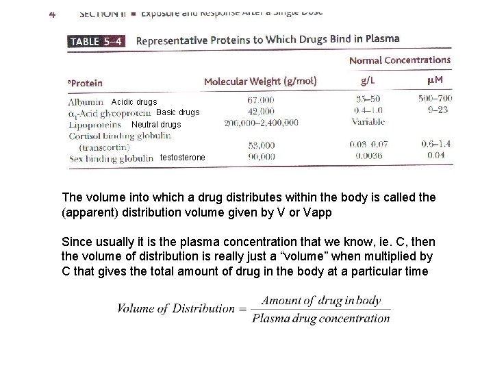 Acidic drugs Basic drugs Neutral drugs testosterone The volume into which a drug distributes