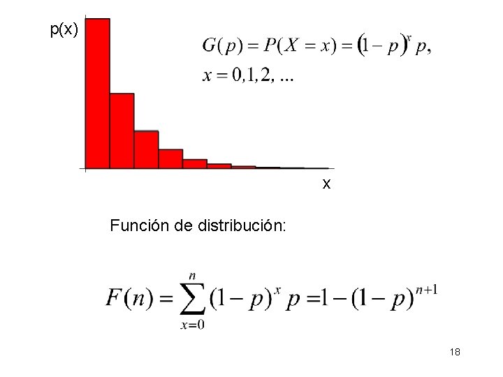 p(x) x Función de distribución: 18 