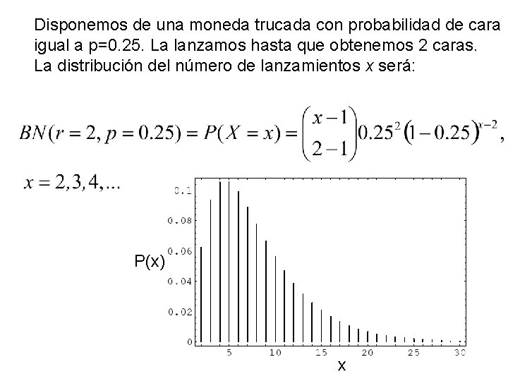 Disponemos de una moneda trucada con probabilidad de cara igual a p=0. 25. La