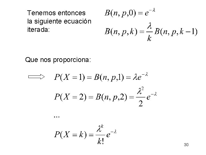 Tenemos entonces la siguiente ecuación iterada: Que nos proporciona: 30 