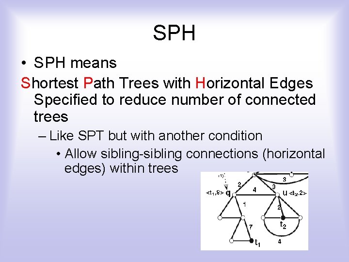 SPH • SPH means Shortest Path Trees with Horizontal Edges Specified to reduce number