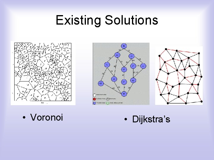 Existing Solutions • Voronoi • Dijkstra’s 