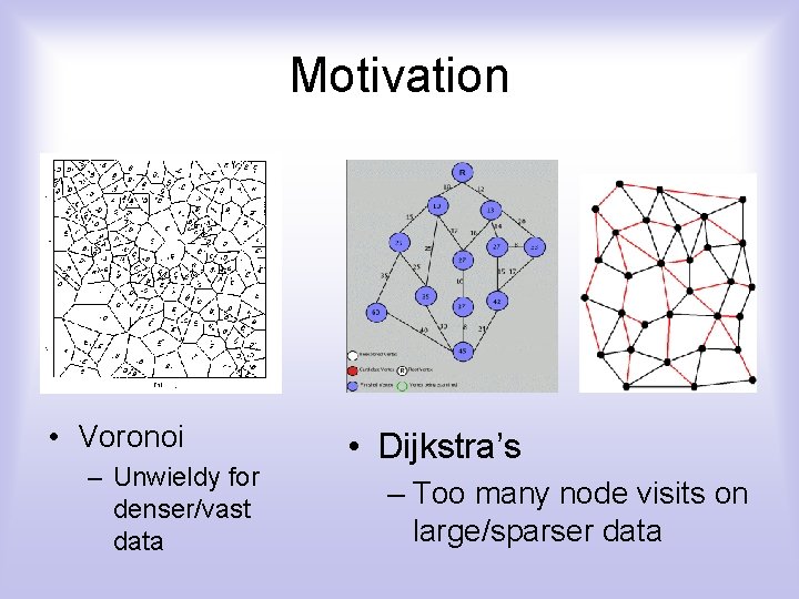 Motivation • Voronoi – Unwieldy for denser/vast data • Dijkstra’s – Too many node