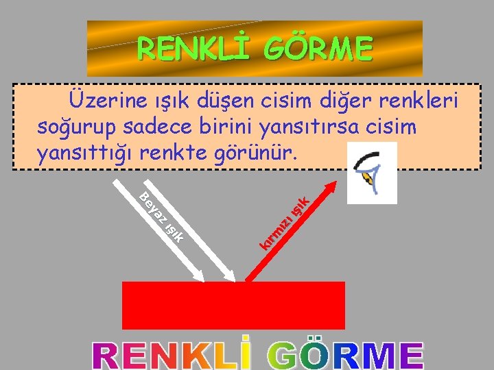 RENKLİ GÖRME z ya Be ık ış kı rm ız ıı şı k Üzerine