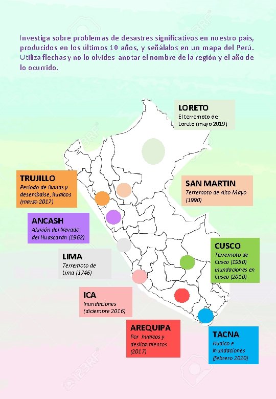 Investiga sobre problemas de desastres significativos en nuestro país, producidos en los últimos 10 Investiga sobre problemas de desastres significativos en nuestro país, producidos en los últimos 10