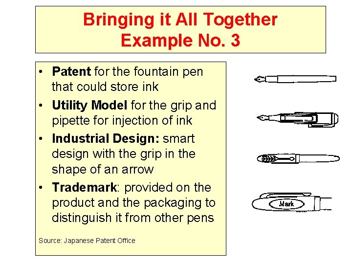Bringing it All Together Example No. 3 • Patent for the fountain pen that