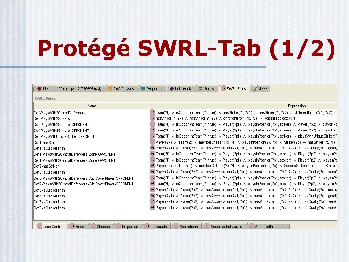 Protégé SWRL-Tab (1/2) 