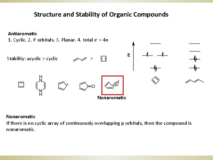 Structure and Stability of Organic Compounds Antiaromatic 1. Cyclic. 2. P orbitals. 3. Planar.