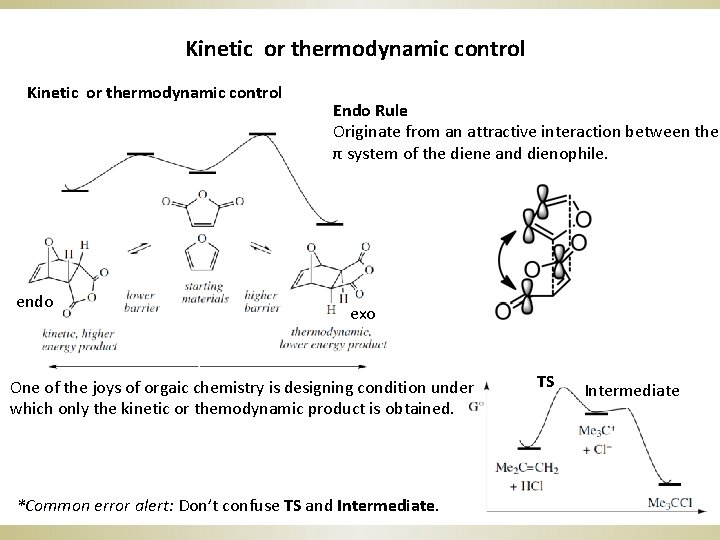 Kinetic or thermodynamic control endo Endo Rule Originate from an attractive interaction between the