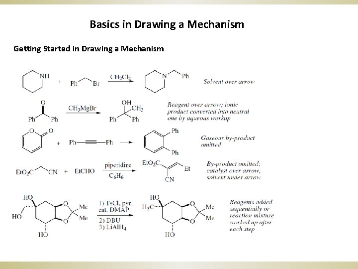 Basics in Drawing a Mechanism Getting Started in Drawing a Mechanism 