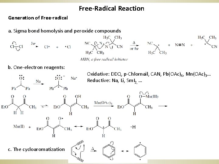 Free-Radical Reaction Generation of Free-radical a. Sigma bond homolysis and peroxide compounds b. One-electron