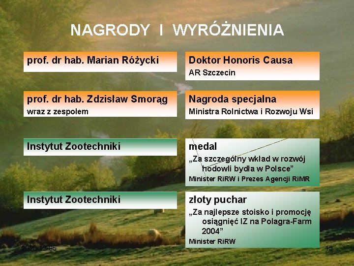 NAGRODY I WYRÓŻNIENIA prof. dr hab. Marian Różycki Doktor Honoris Causa AR Szczecin prof.