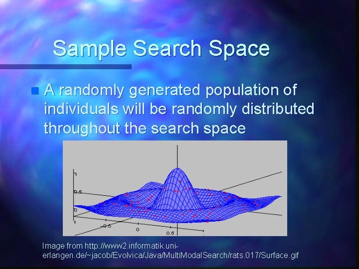 Sample Search Space n A randomly generated population of individuals will be randomly distributed
