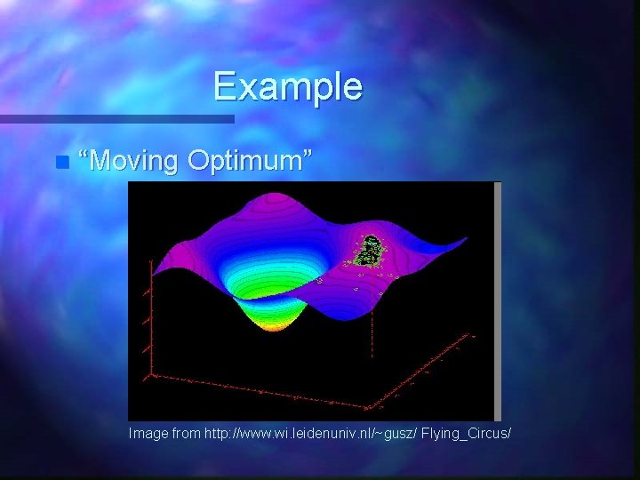 Example n “Moving Optimum” Image from http: //www. wi. leidenuniv. nl/~gusz/ Flying_Circus/ 