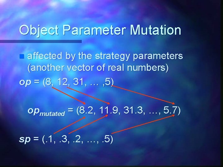 Object Parameter Mutation affected by the strategy parameters (another vector of real numbers) op