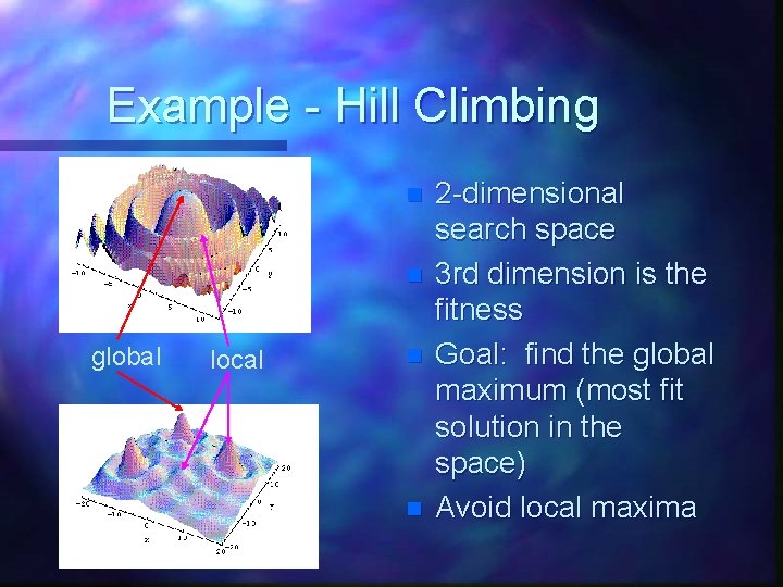 Example - Hill Climbing n n global local n n 2 -dimensional search space