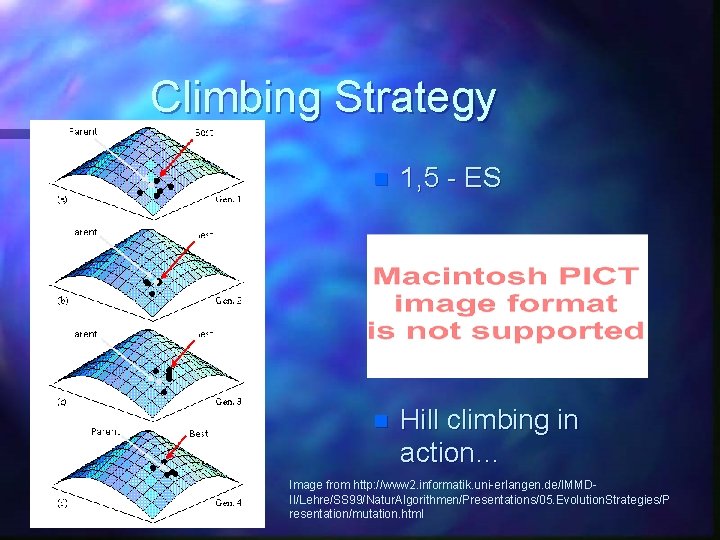 Climbing Strategy n 1, 5 - ES n Hill climbing in action… Image from