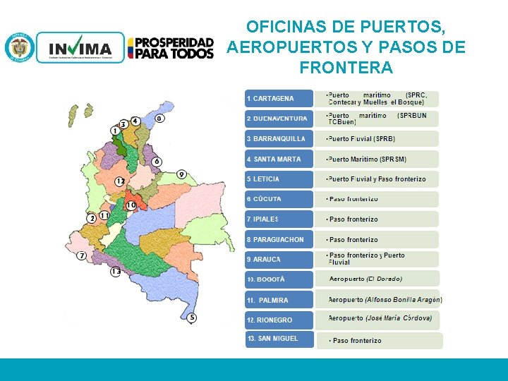 OFICINAS DE PUERTOS, AEROPUERTOS Y PASOS DE FRONTERA 