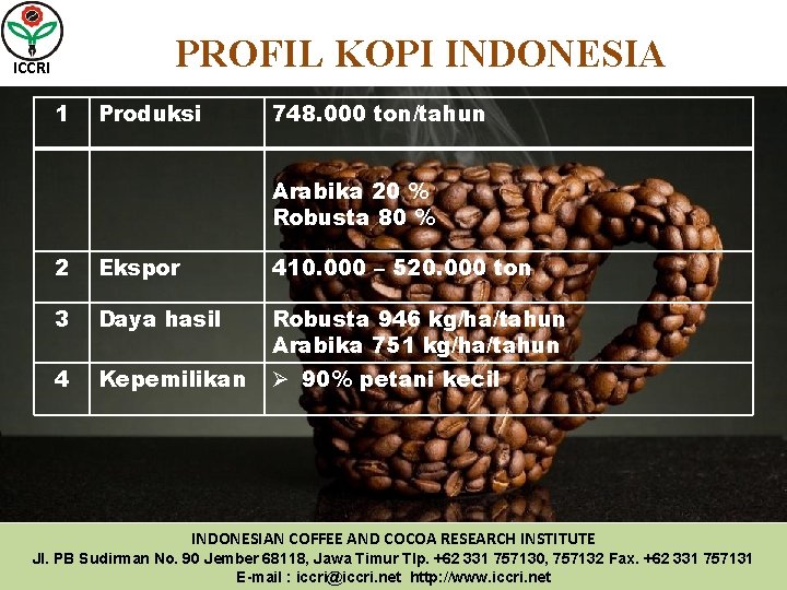 PROFIL KOPI INDONESIA ICCRI 1 Produksi 748. 000 ton/tahun Arabika 20 % Robusta 80