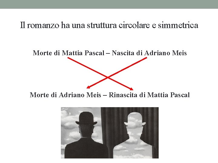 Il romanzo ha una struttura circolare e simmetrica Morte di Mattia Pascal – Nascita