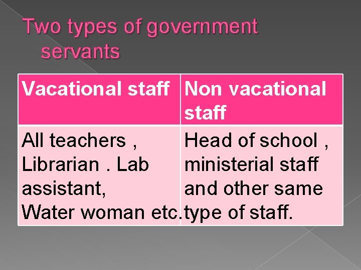 Two types of government servants Vacational staff Non vacational staff All teachers , Head