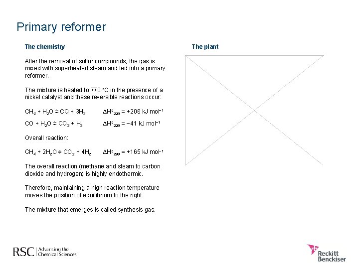 Primary reformer The chemistry The plant After the removal of sulfur compounds, the gas