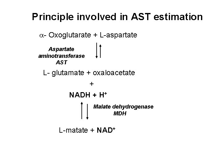 Principle involved in AST estimation - Oxoglutarate + L-aspartate Aspartate aminotransferase AST L- glutamate