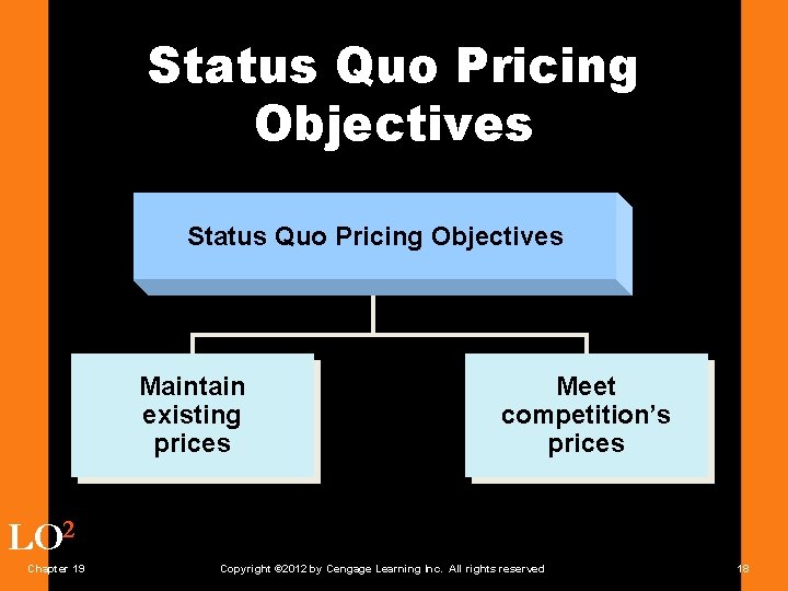 Status Quo Pricing Objectives Maintain existing prices Meet competition’s prices LO 2 Chapter 19