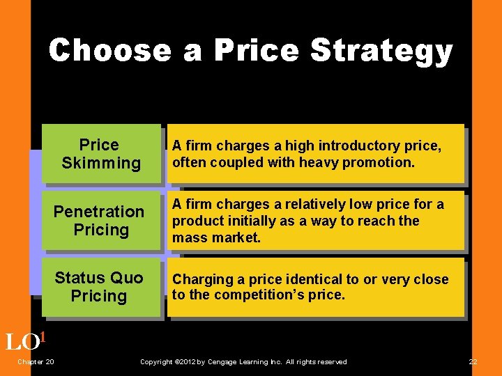 Choose a Price Strategy Price Skimming A firm charges a high introductory price, often