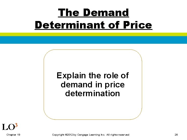 The Demand Determinant of Price Explain the role of demand in price determination LO