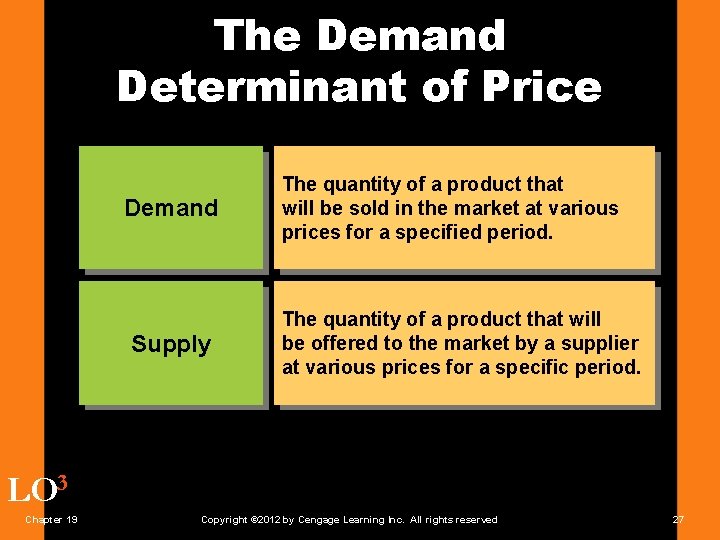 The Demand Determinant of Price Demand Supply The quantity of a product that will