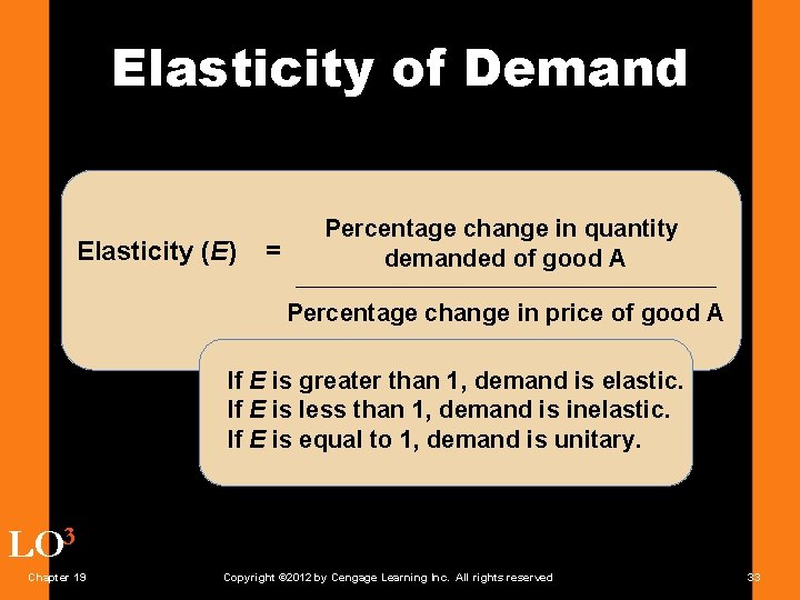 Elasticity of Demand Elasticity (E) = Percentage change in quantity demanded of good A