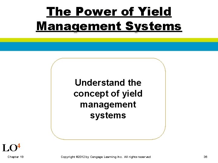 The Power of Yield Management Systems Understand the concept of yield management systems LO