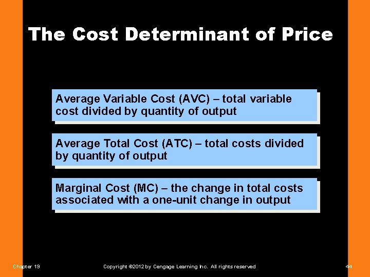 The Cost Determinant of Price Average Variable Cost (AVC) – total variable cost divided