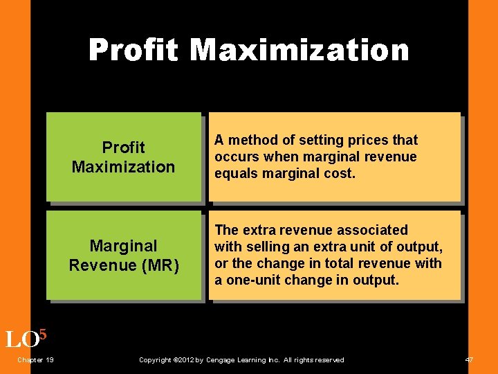 Profit Maximization A method of setting prices that occurs when marginal revenue equals marginal